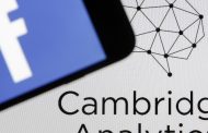Αίτηση πτώχευσης από την Cambridge Analytica