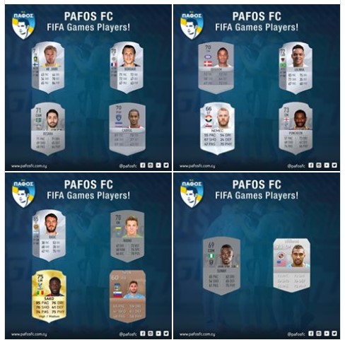 Πάφος FC: Οι παίκτες με τις κάρτες της Fifa