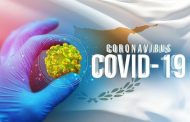 Τρείς θάνατοι, 611 νέα περιστατικά της νόσου COVID-19