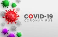 Δύο θάνατοι και 287 νέα περιστατικά της νόσου COVID-19