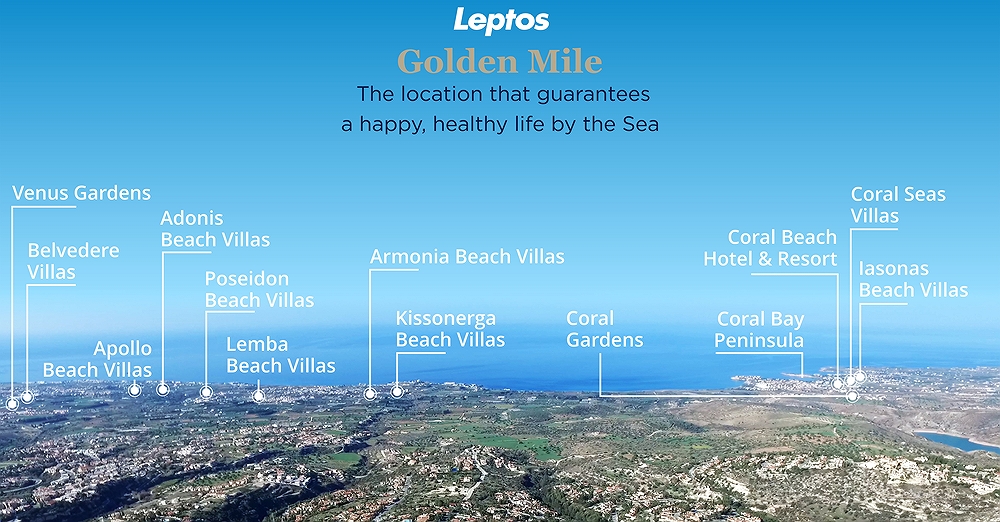 Leptos Golden Mile – η τοποθεσία που εγγυάται μια ευτυχισμένη, υγιή ζωή δίπλα στη θάλασσα
