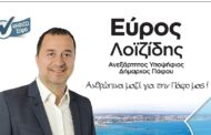 Ε. Λοϊζίδης: Το ψέμα έχει κοντά ποδάρια κ. Φαίδωνα!