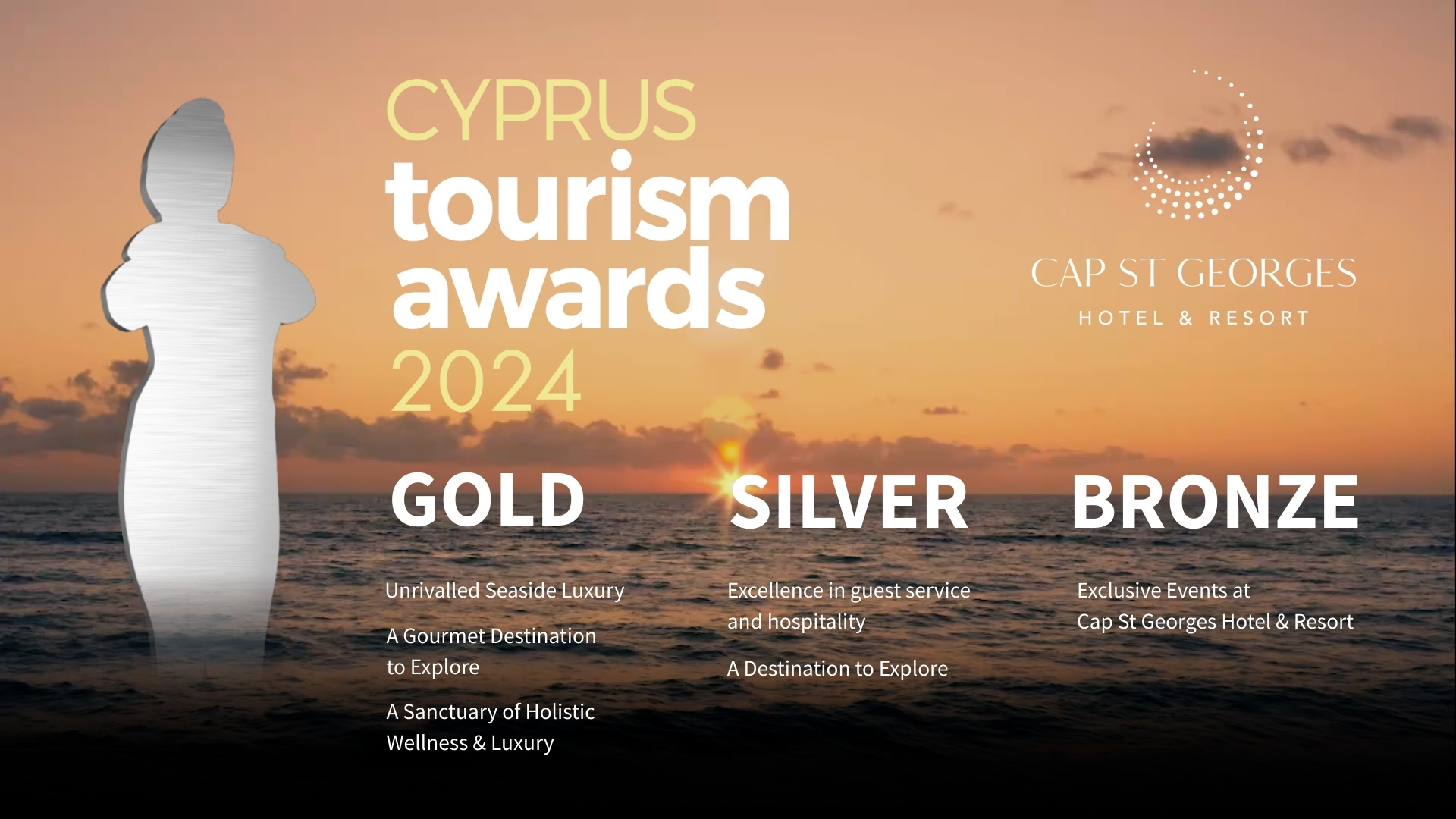 6 Διακρίσεις για το Cap St Georges Hotel & Resort στα Cyprus Tourism Awards 2024