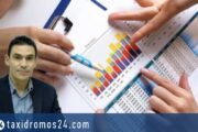 Π. Βορκάς: Πηγές χρηματοδότησης  κυπριακών επιχειρήσεων