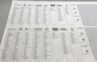 Βουλευτικές εκλογές: Ρυθμίσεις για ψηφοφορία στο εξωτερικό και εκλογείς σε τροχοκάθισμα