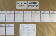 Με τα Αγγλικά συνεχίζονται την Παρασκευή οι Παγκύπριες Εξετάσεις Πρόσβασης